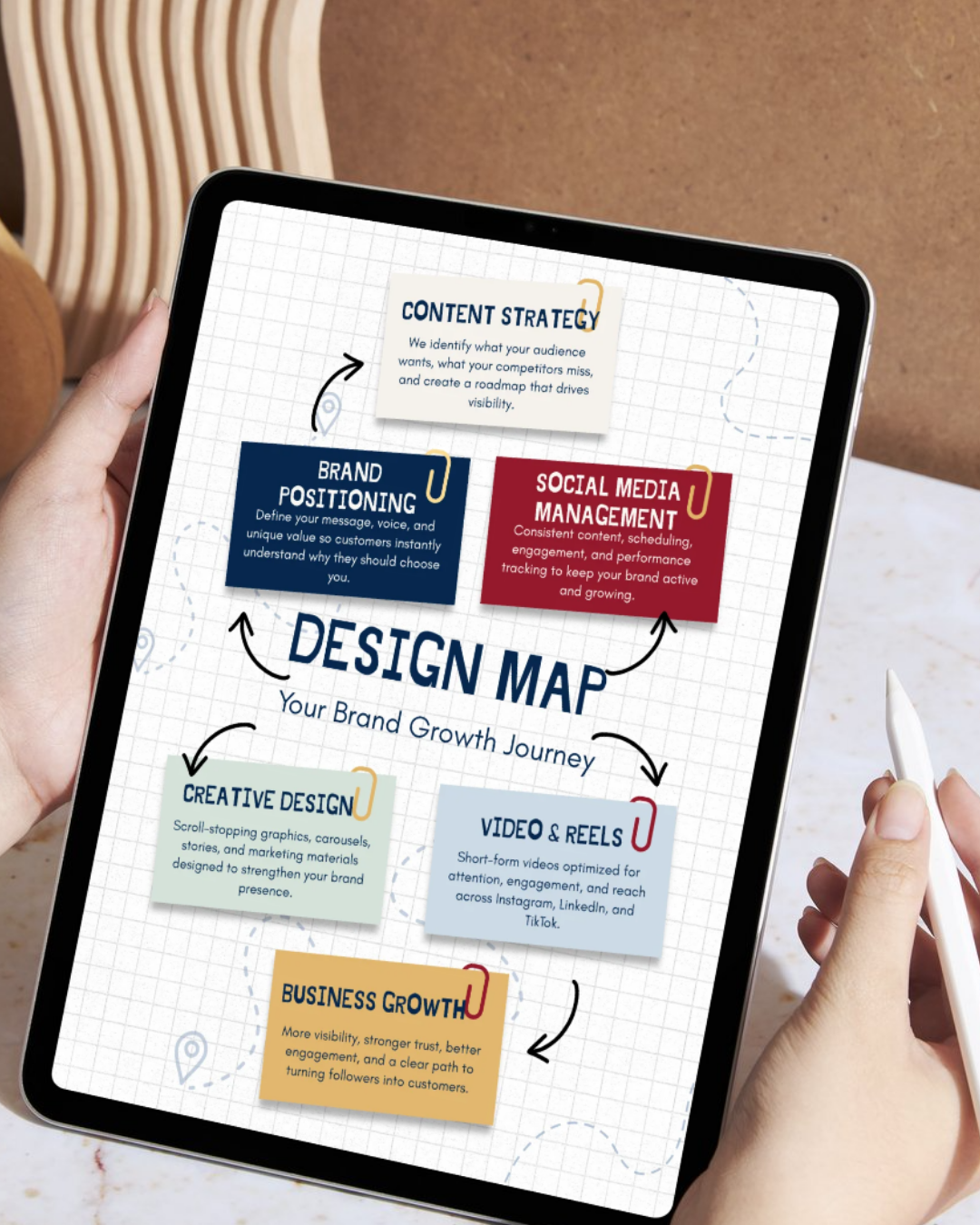 Design Map Studio
